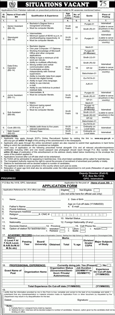 Election Commission Of Pakistan Jobs 2022