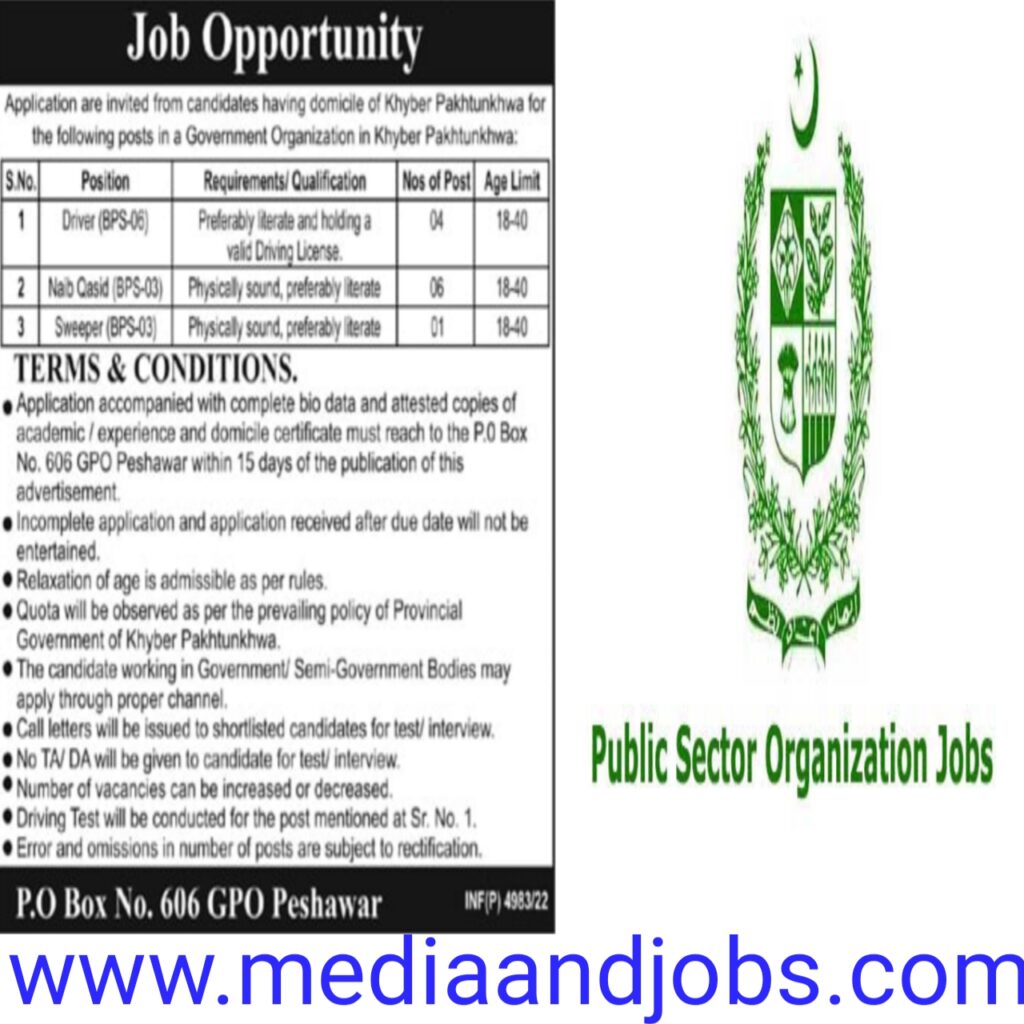 Public Sector Organization Jobs 2022 || PO BOX 606 Jobs 2022 | PAEC Jobs 2022