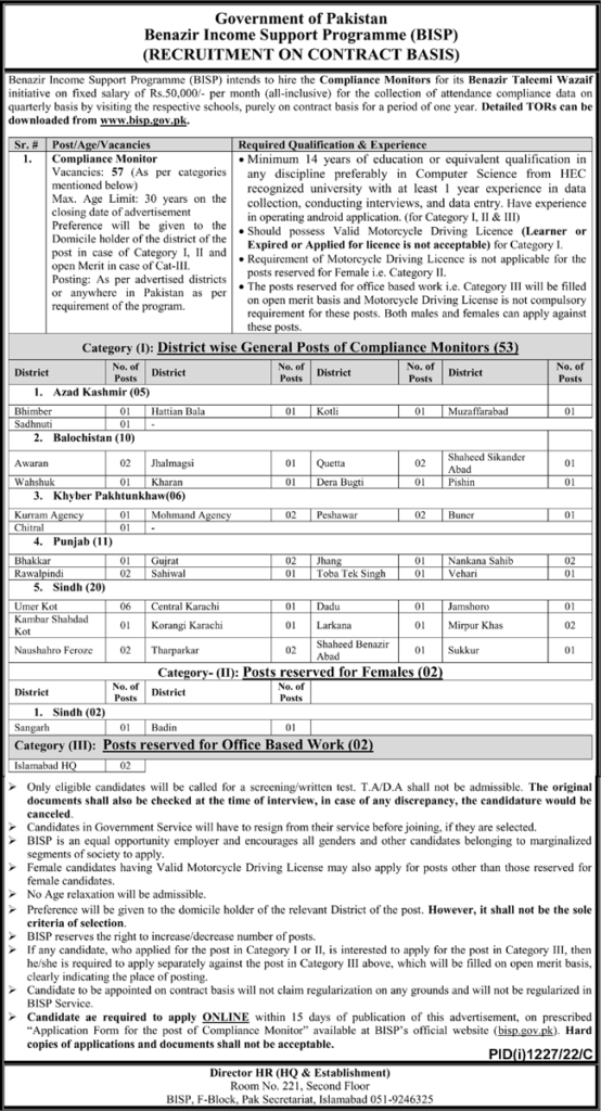 BISP Jobs 2022 | Benazir Incom Sport Program