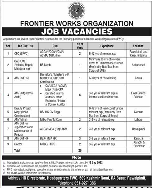 FWO Jobs 2022 || Frontier Works Organization Jobs 2022.