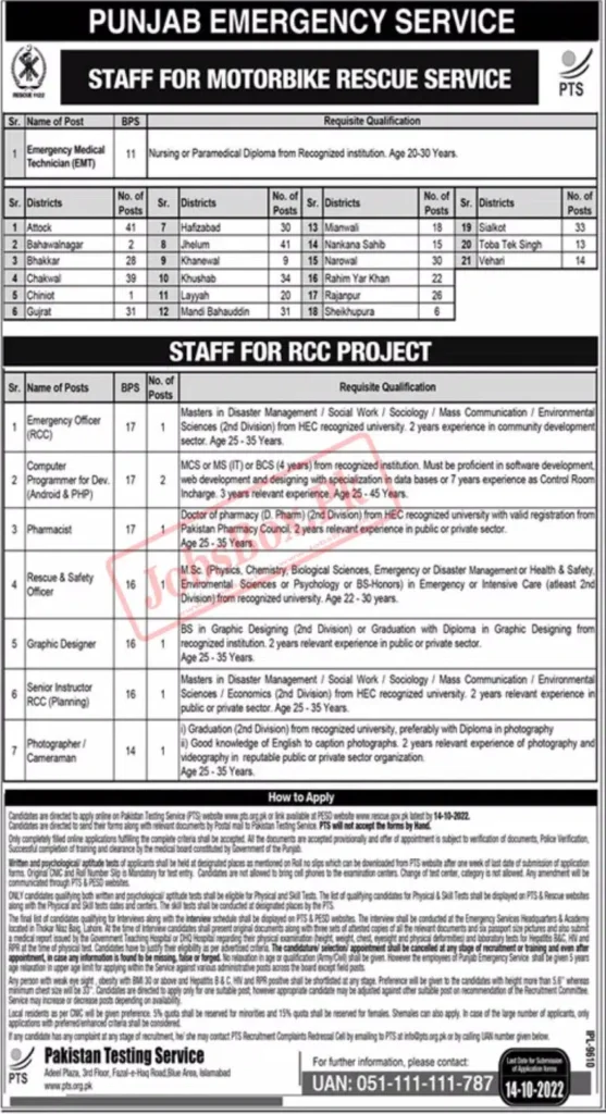 Rescue 1122 Jobs 2022 || Punjab Emergency Service Jobs 2022