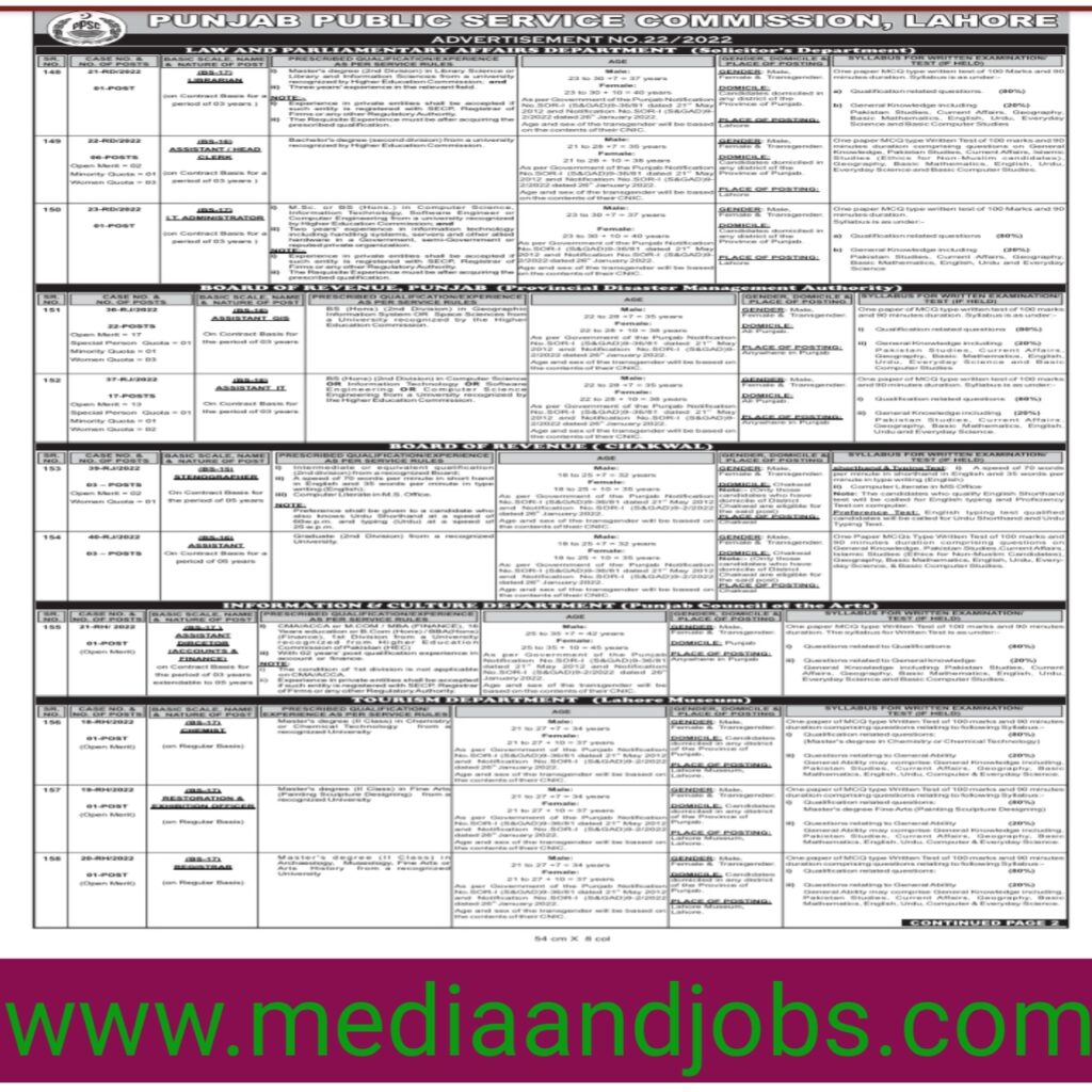 Today PPSC Jobs 2022 || Punjab Public Service Commission Jobs 2022 | Advertisement No. 22