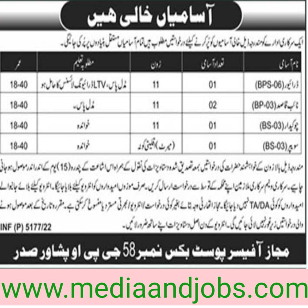 Public Sector Organization Jobs 2022 | Latest Jobs In Public Sector Organization 2022 || PO BOX NO. 58 Jobs 2022