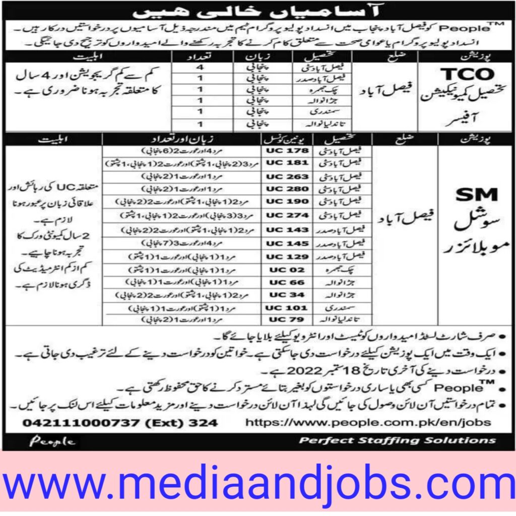 Polio Eradication Punjab Jobs 2022 | Apply Online