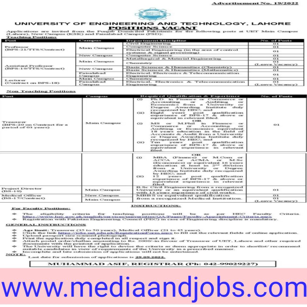 Latest UET Jobs 2022 | University of Engineering And Technology Jobs 2022