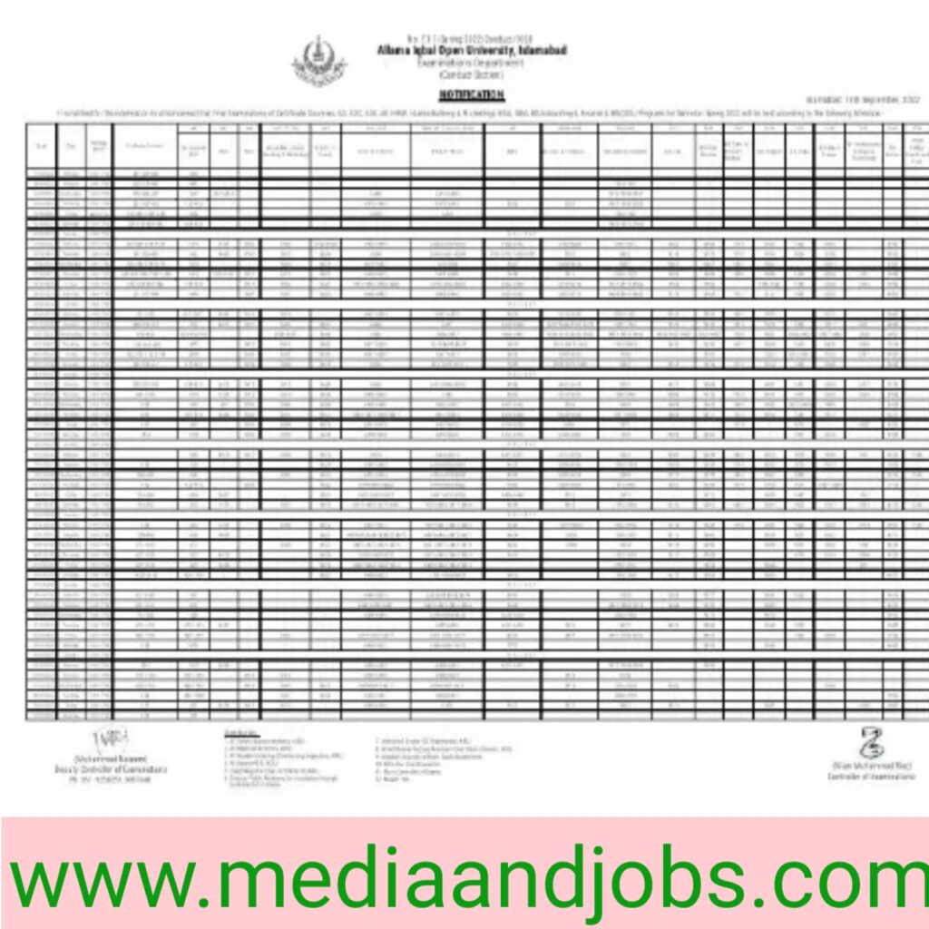 AIOU Spring 2022 BA B.Com BS B.Ed ADE Date Sheet Announced || AIOU BA Date Sheet