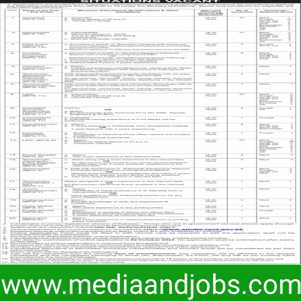 Intelligence Bureau Jobs 2022 || Latest IB Jobs 2022