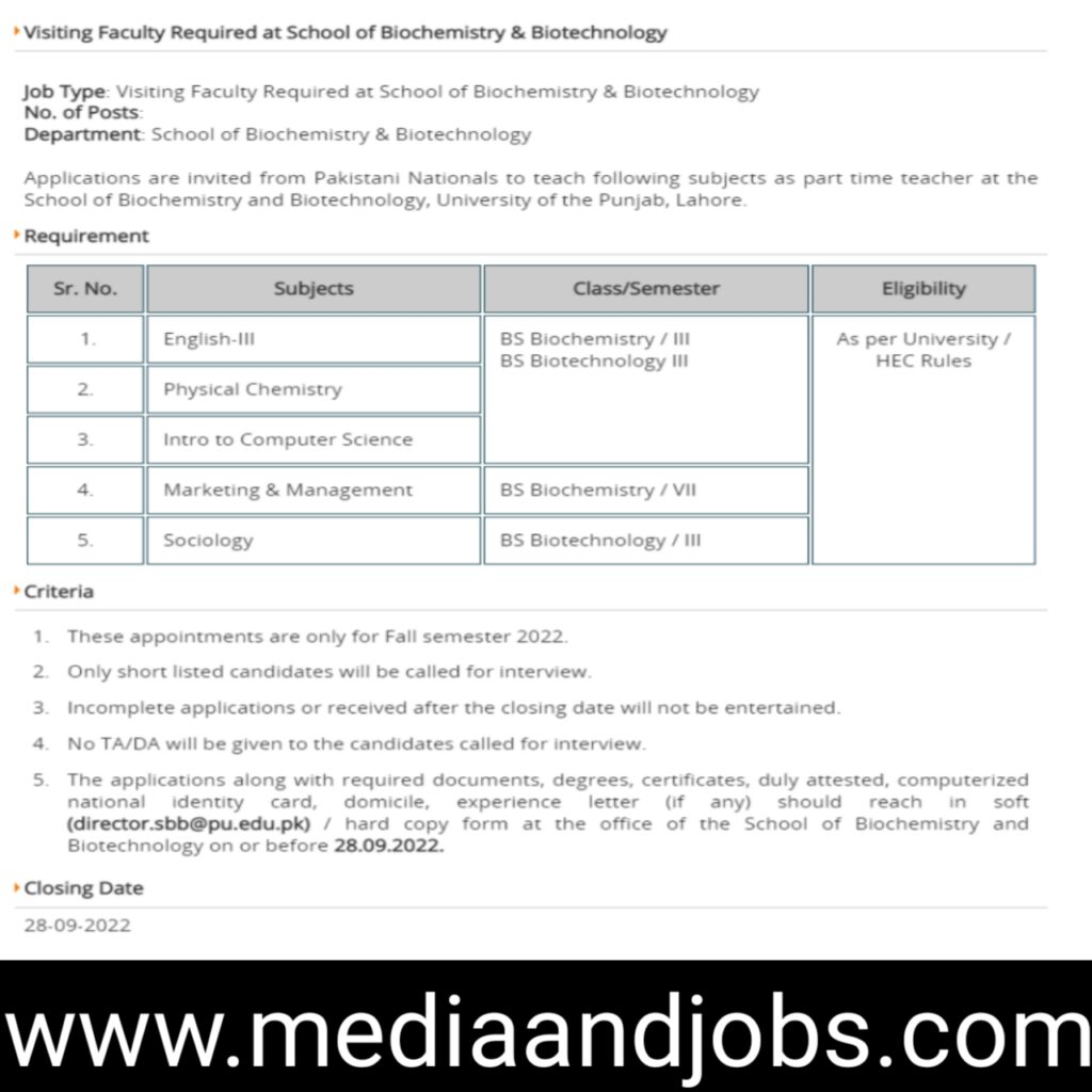 Punjab University Jobs 2022 | PU Apply Online