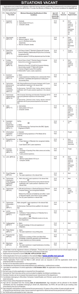 Ministry Of Defence Jobs 2022 || Latest MOD Ministry Of Defence Jobs 2022