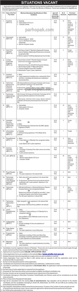 Ministry Of Defence Jobs 2022 || Latest MOD Ministry Of Defence Jobs 2022