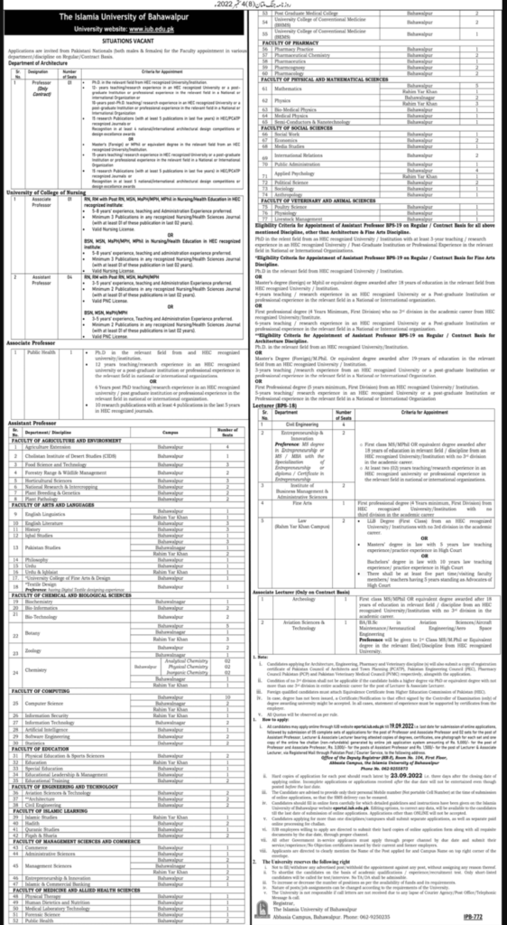 Islamia University of Bahawalpur Jobs 2022 || Latest IUB Jobs 2022