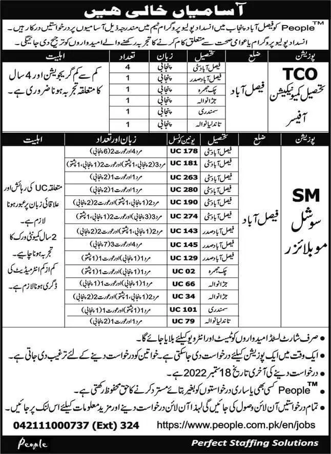 Polio Eradication Punjab Jobs 2022 | Apply Online