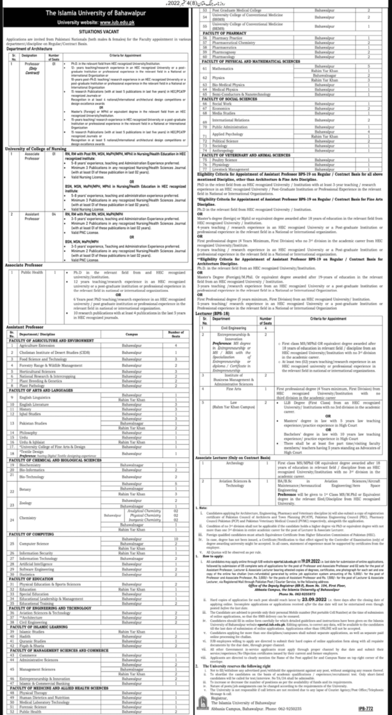 Latest IUB Jobs 2022| Islamia University Bahawalpur Jobs 2022