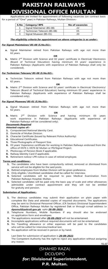 Pakistan Railway Jobs 2022  | Latest Pakistan Railway Jobs 2022