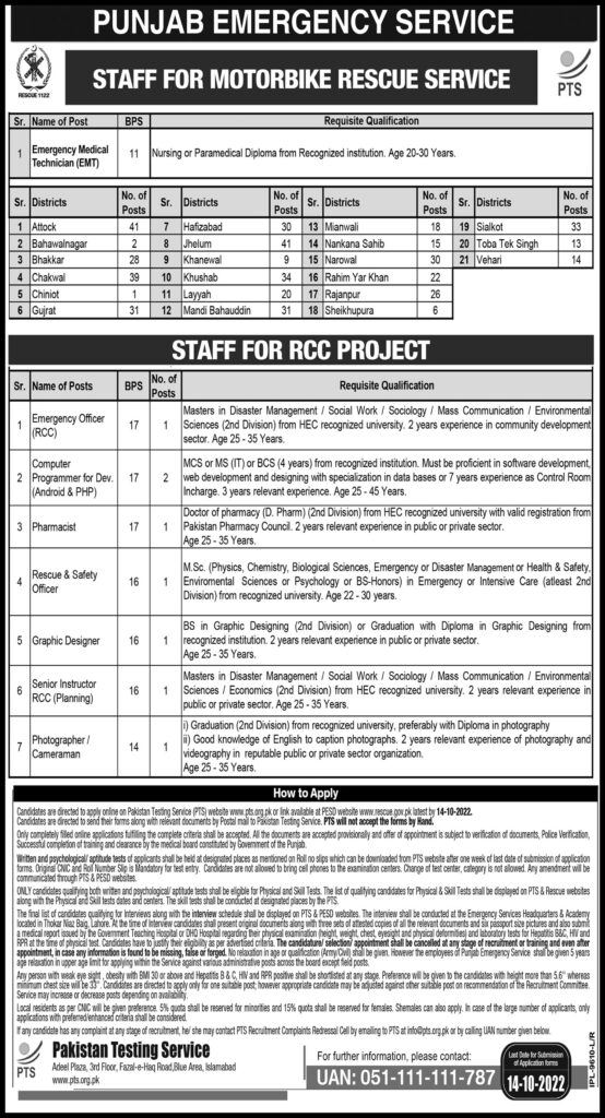 Rescue 1122 Jobs 2022 || Punjab Emergency Service Jobs 2022