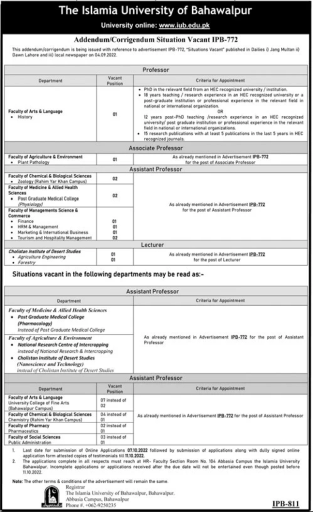 Latest IUB Jobs 2022| Islamia University Bahawalpur Jobs 2022