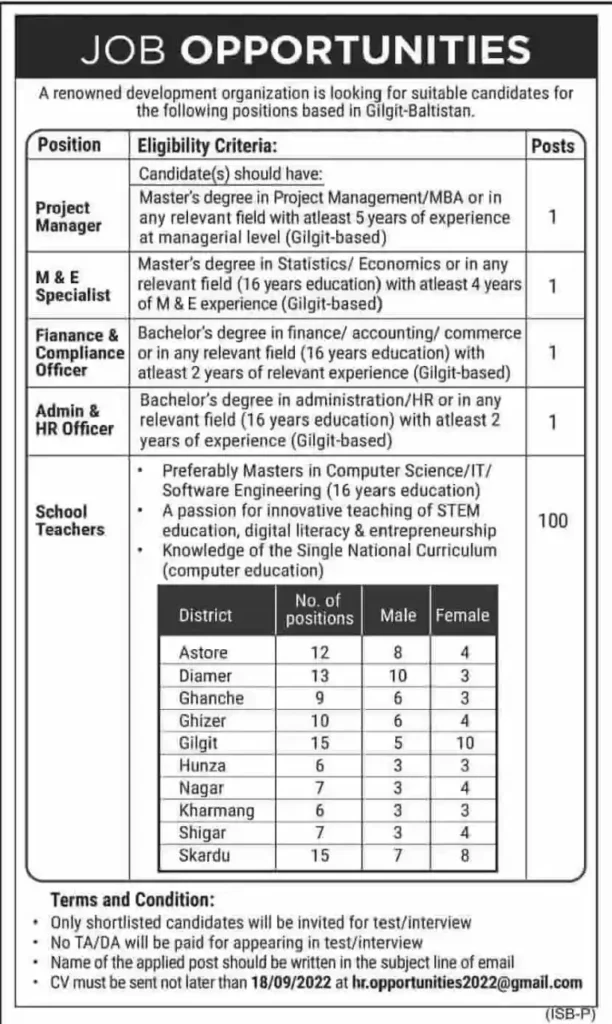 National NGO Education Project Jobs 2022 || Latest Advertisement 2022