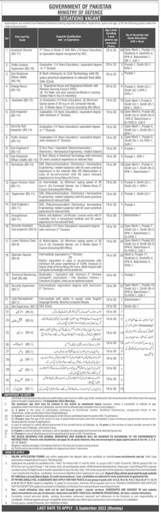 Latest ISI Jobs 2022 || Ministry of Defense Jobs 2022