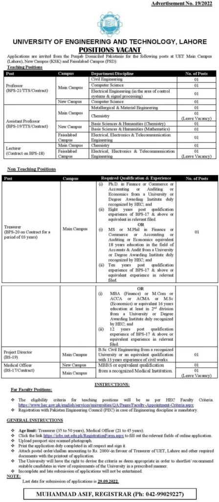 Latest UET Jobs 2022 | University of Engineering And Technology Jobs 2022