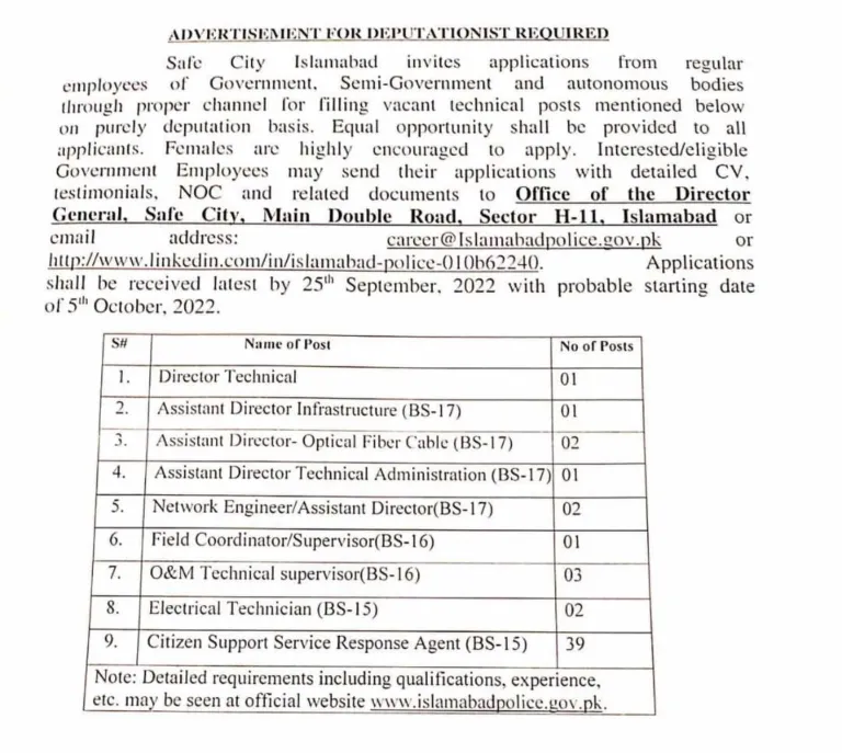 Islamabad Police Jobs 2022 | Police Department Jobs 2202