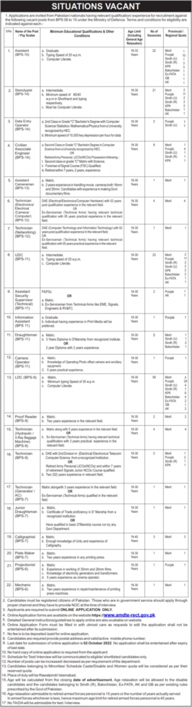 Intelligence Bureau Jobs 2022 || Latest IB Jobs 2022