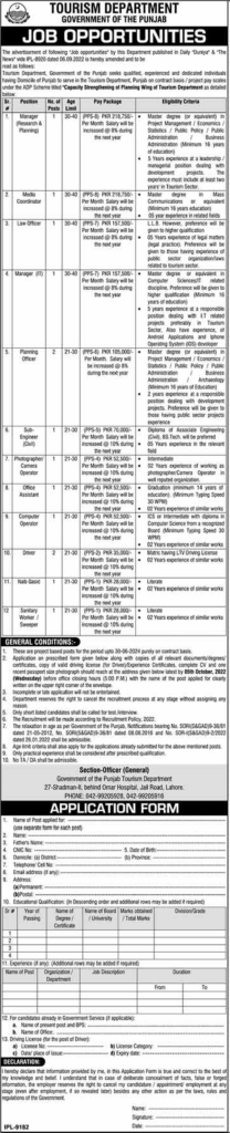 Department of Tourism Punjab Jobs 2022 || Apply Online 2022