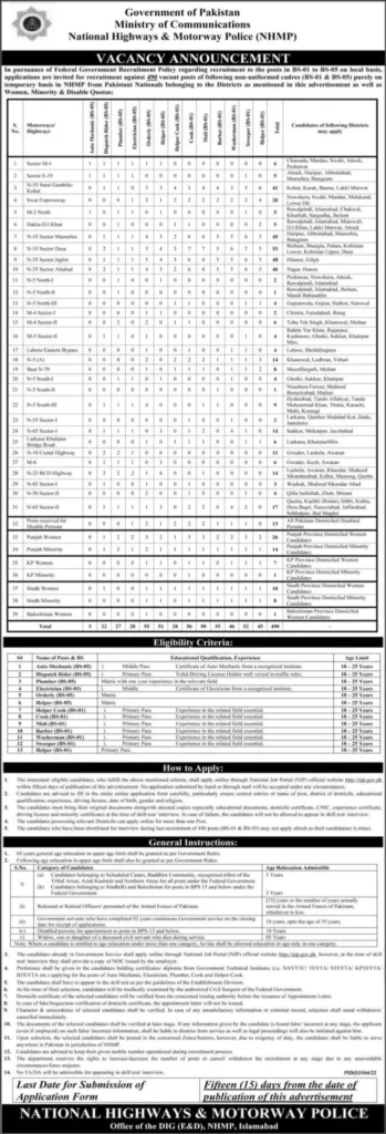 490+ National Highway And Motorway Police Jobs 2022 || Motorway Police Jobs 2022 | Application Form