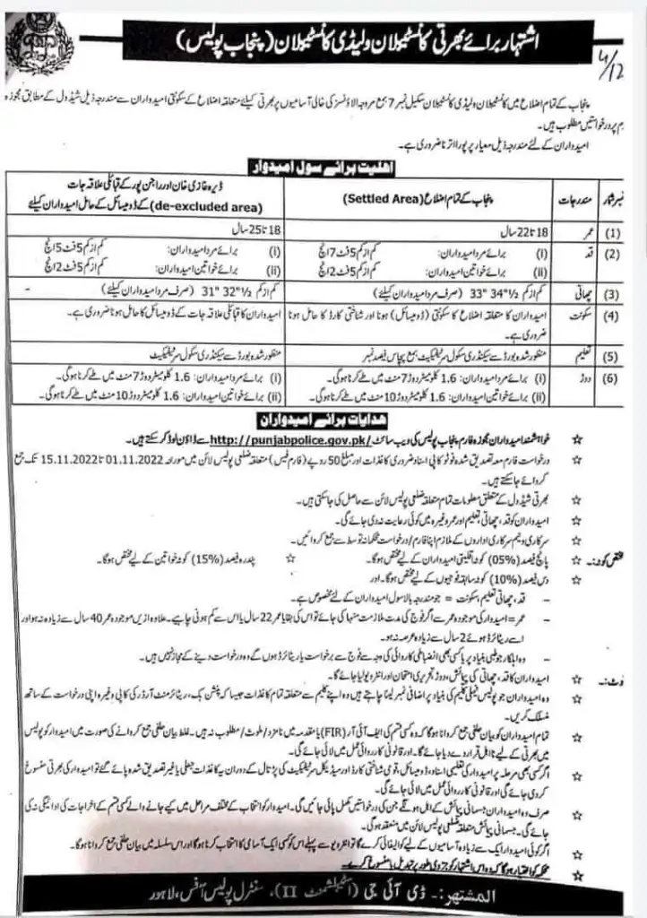 Punjab Police Jobs 2022 Application Form | پنجاب پولیس بھرتی