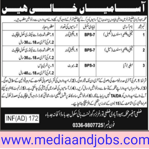 Population Welfare Department Jobs 2022 in Pakistan