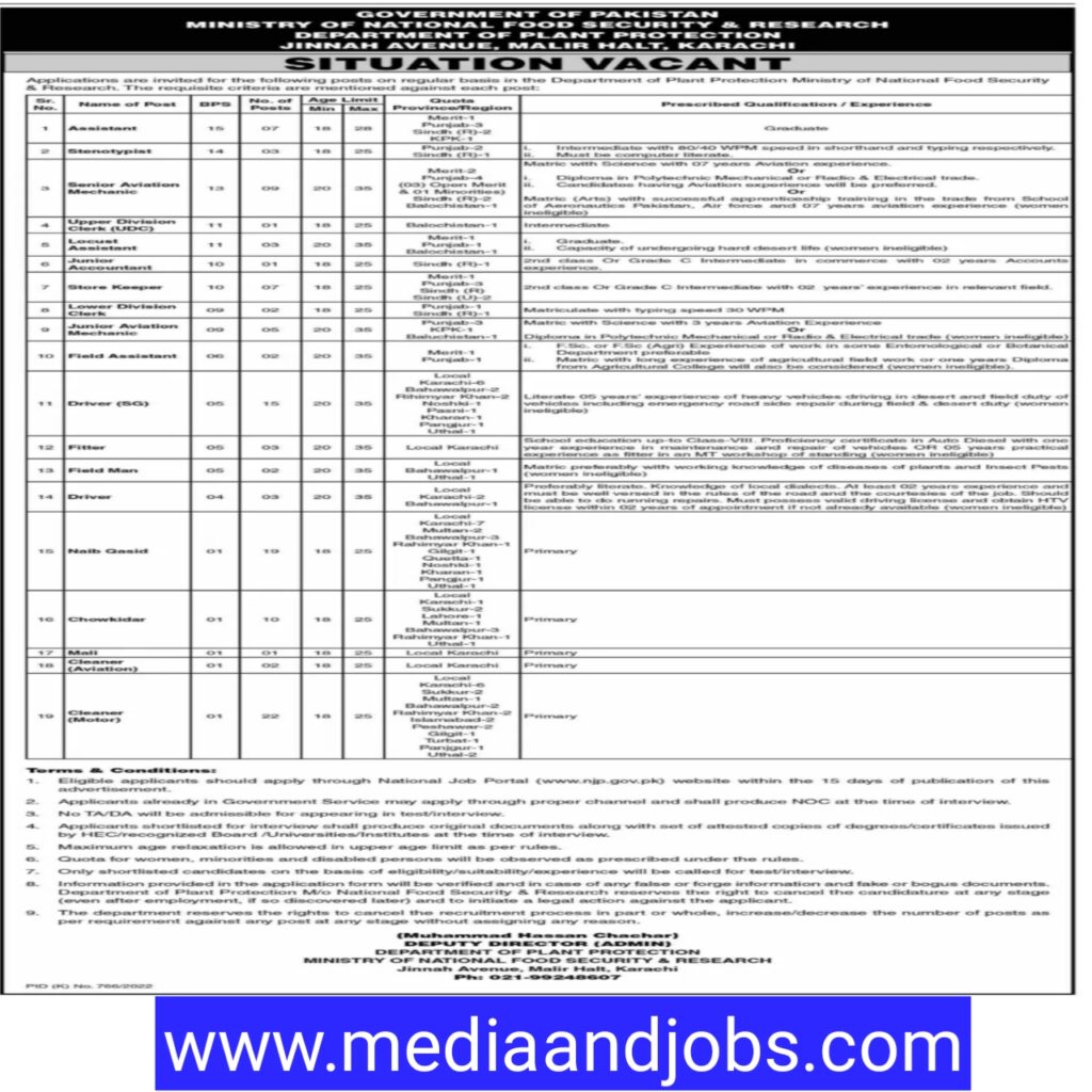 Ministry of National Food Security & Research Jobs 2022 MNFSR