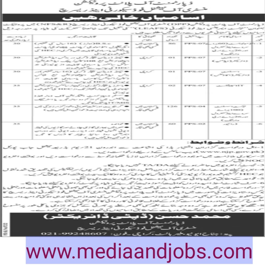 Ministry of National Food Security & Research Jobs 2022 MNFSR