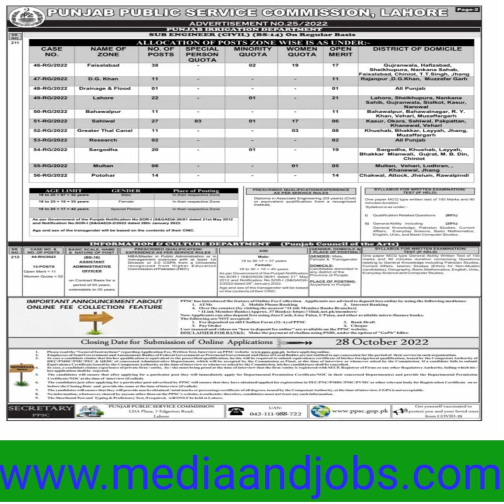 PPSC Jobs Advertisement No. 25/2022 – Punjab Public service commission