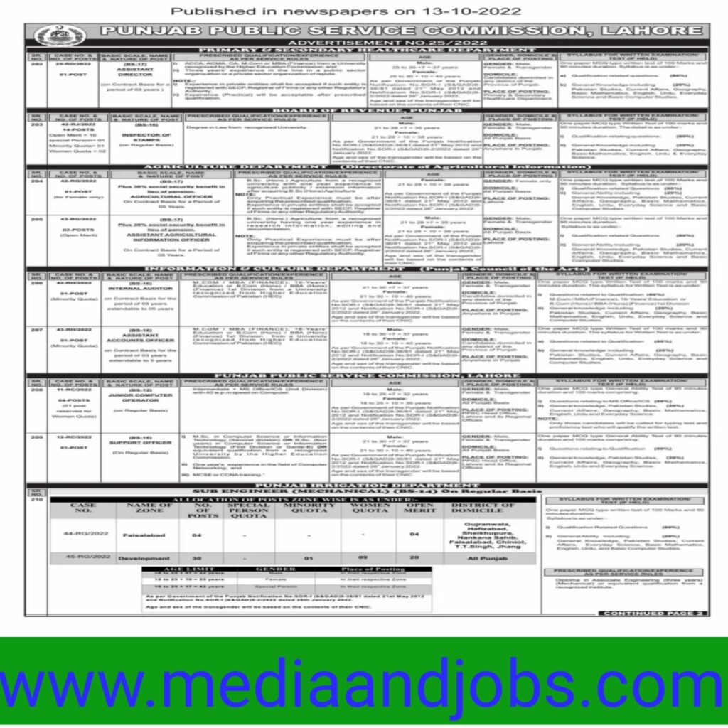 PPSC Jobs Advertisement No. 25/2022 – Punjab Public service commission