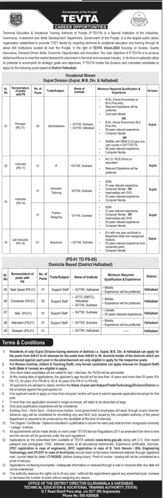 TEVTA Jobs 2022 – Government College of Technology Punjab