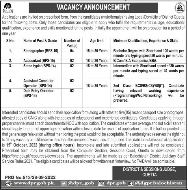 District and Sessions Court Jobs 2022 || Application Form