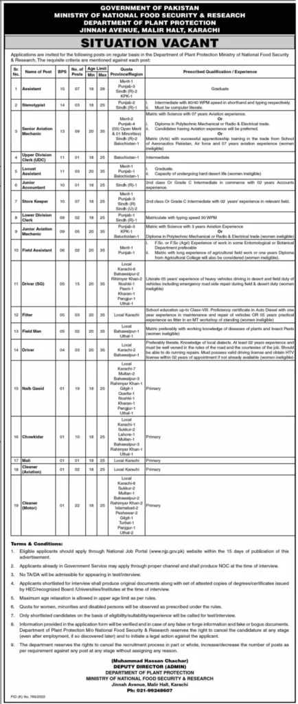 Ministry of National Food Security & Research Jobs 2022 MNFSR