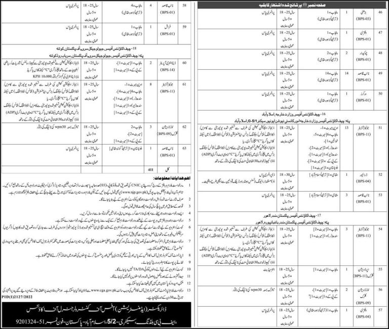 Controller General Of Accounts CGA Jobs 2022 | (411+ Seats)