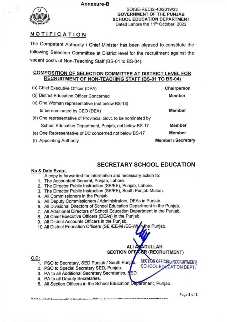 Class 4 Jobs 2022 in Punjab School Education Department – October 2022 | Class Four Jobs 2022 In Punjab School Education Department