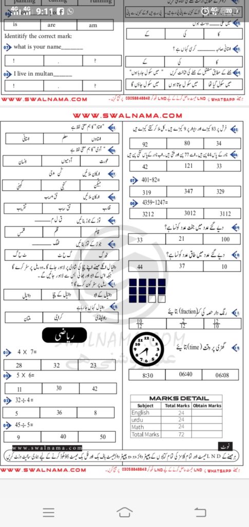 LND Practice Test November 2022 PDF