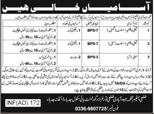 Population Welfare Department Jobs 2022 in Pakistan