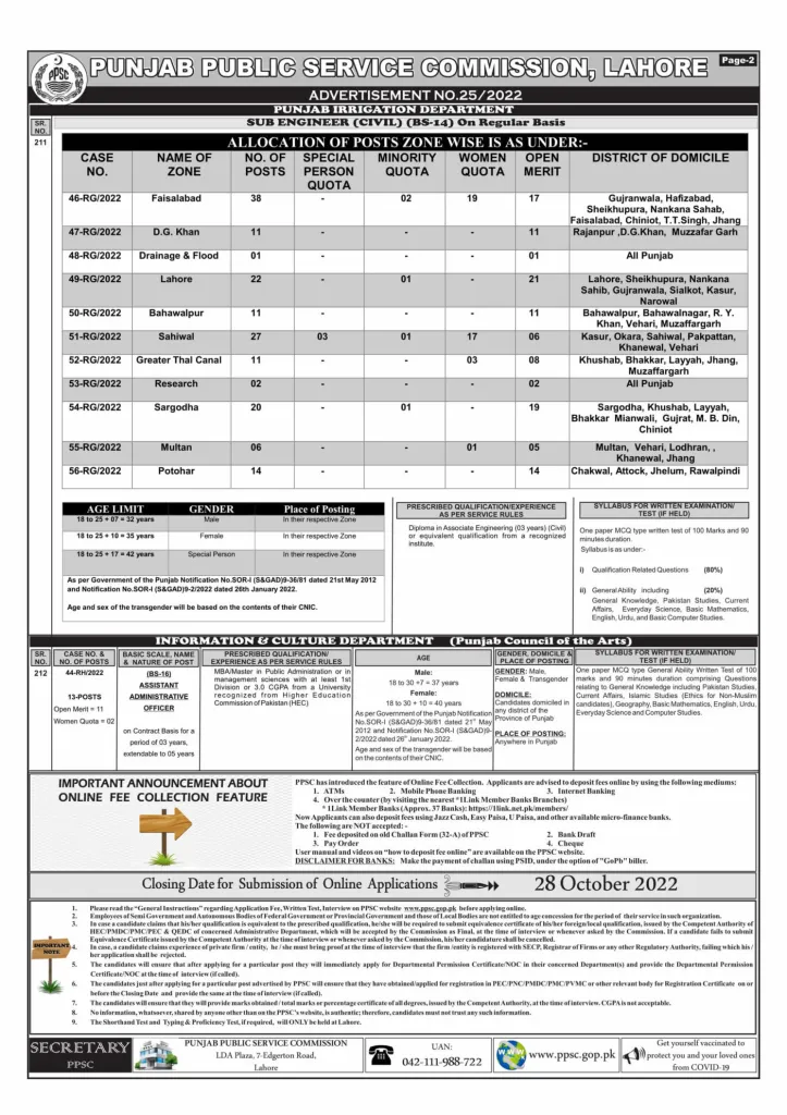 PPSC Jobs Advertisement No. 25/2022 – Punjab Public service commission