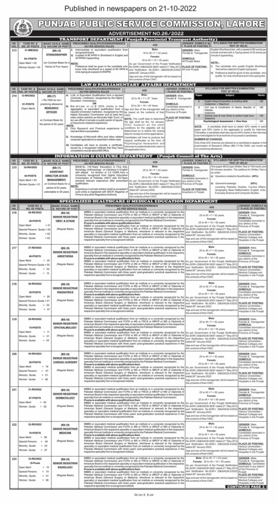 PPSC Jobs 2022 Advertisement No 27 announced 400 Posts in Health Department