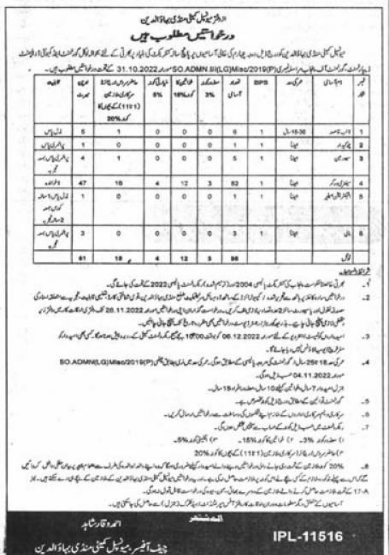 All Municipal Committee Jobs in Punjab 2022 – Districts Wise Listing