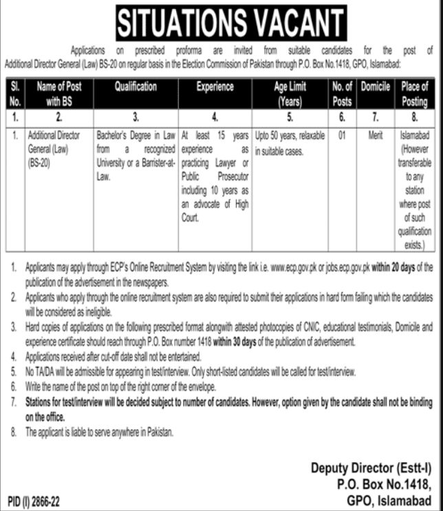 Election Commission Of Pakistan ECP Jobs 2022 | PO Box 1418