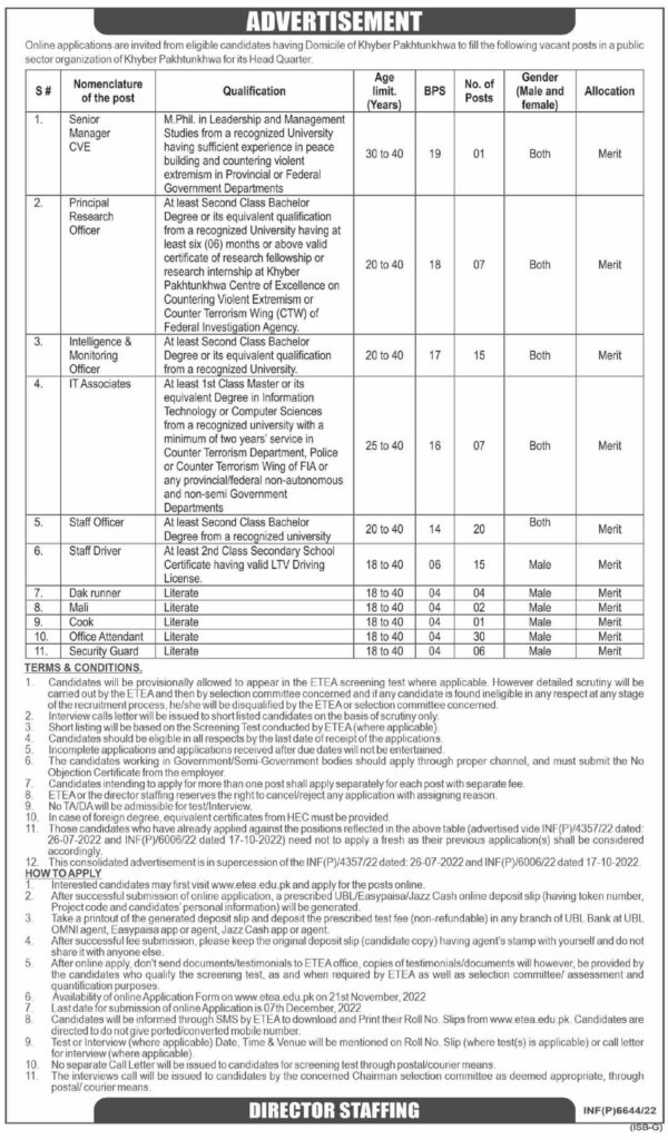 Public Sector Organization KPK Jobs 2022 - Public Sector Organization KPK Jobs 2022 | Apply Online at www.etea.edu.pk