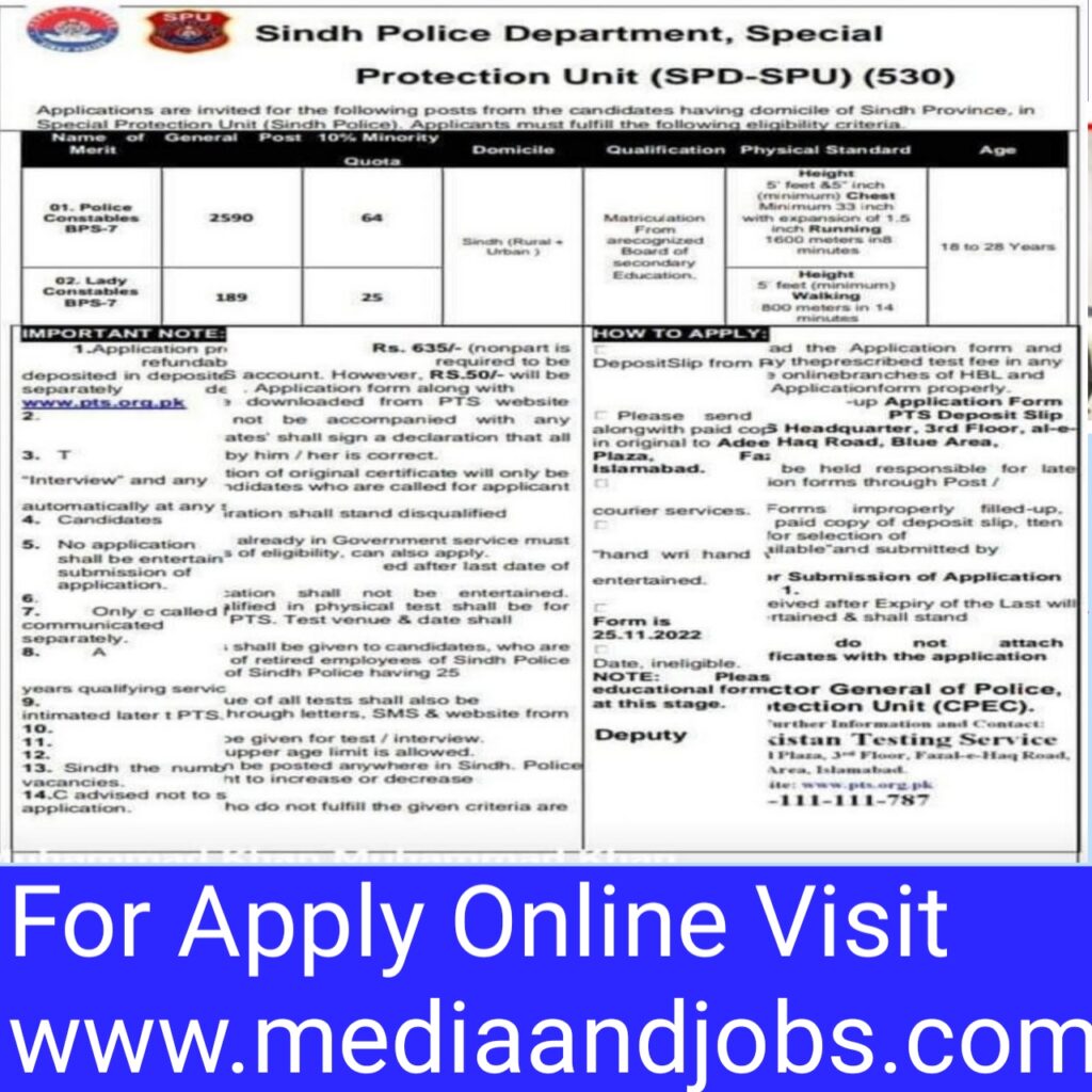 Police Jobs 2022 Latest Application Form for Punjab, KP, Sindh, Islamabad and Balochistan Police Departments