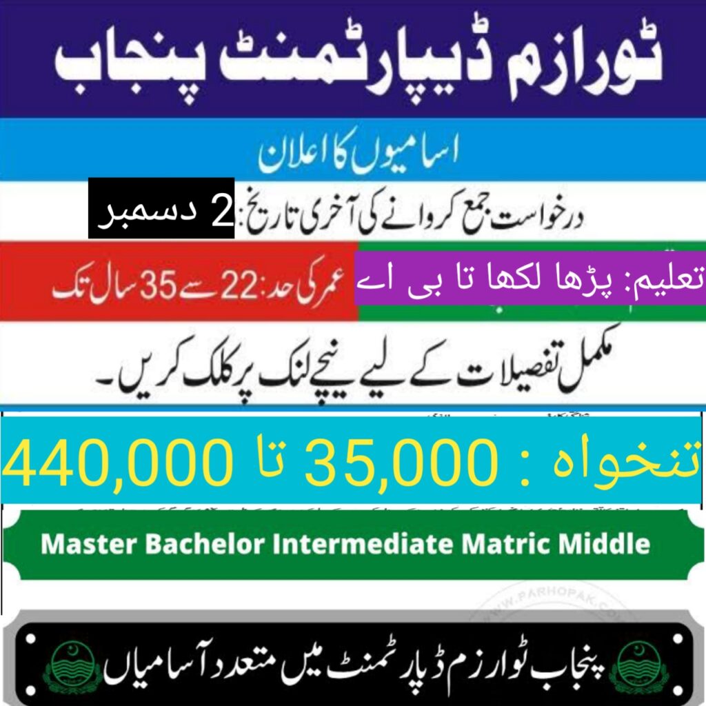 Punjab Tourism Department Jobs 2022 | DTS | Application Form | Apply Online