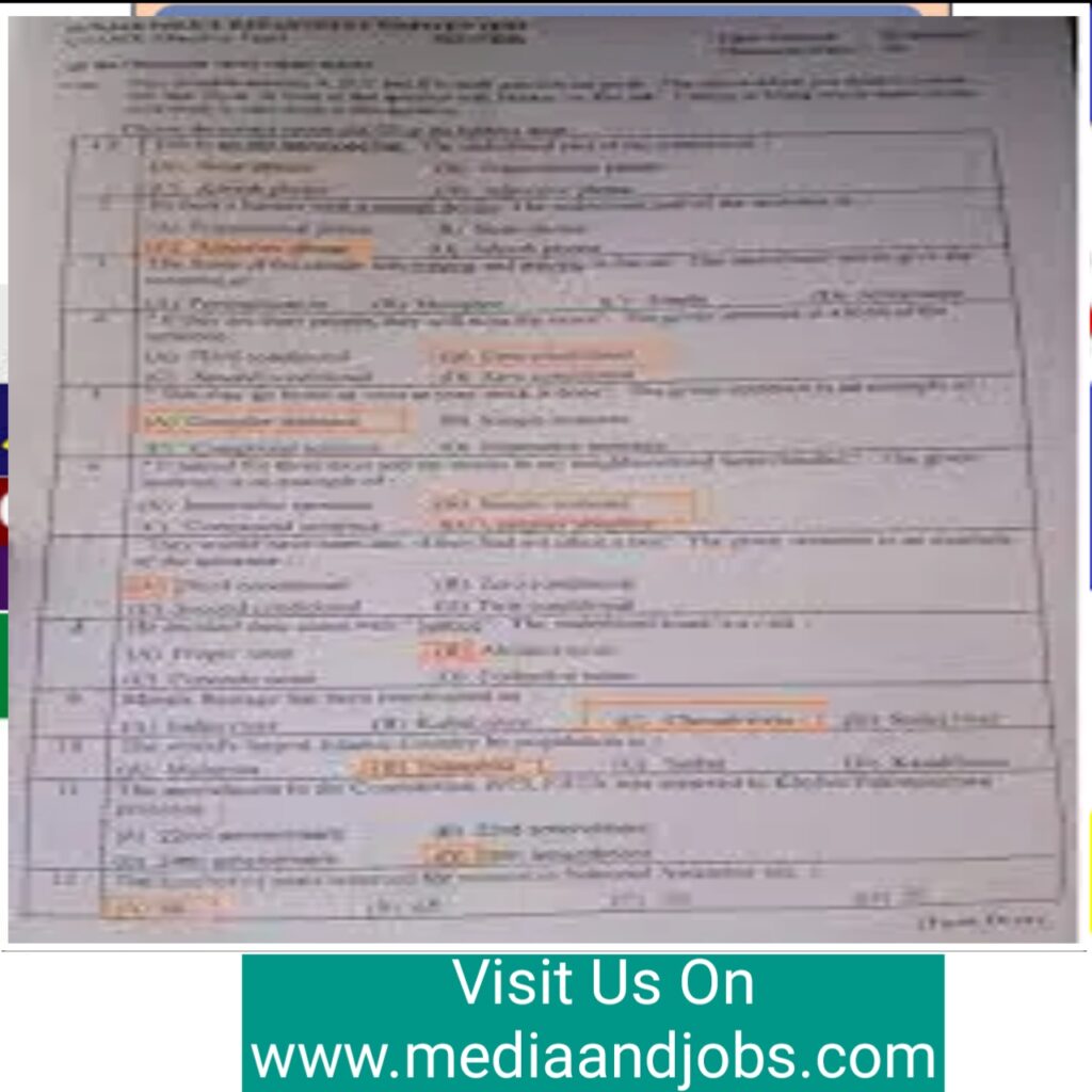 Punjab Police Constable Written Test Pattern Past Paper and Syllabus 2022