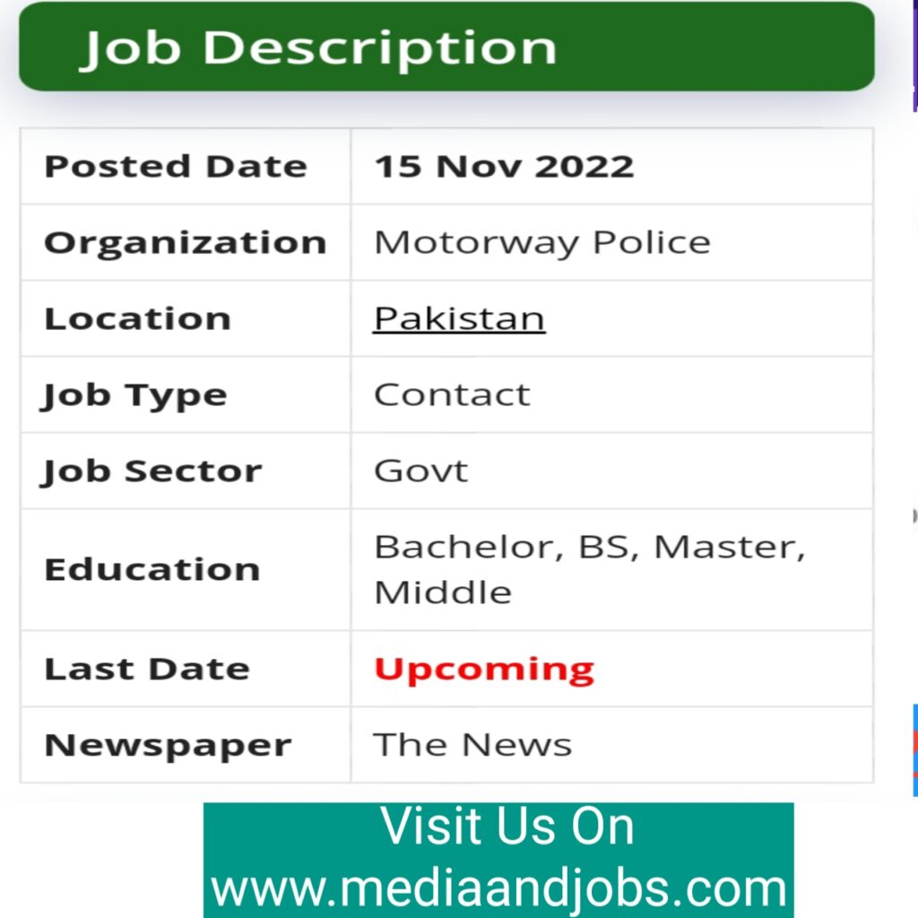 NHMP Jobs 2022 – Motorway Police Jobs 2022 (2400+ Seats) - National Highway & Motorway Police Jobs Latest