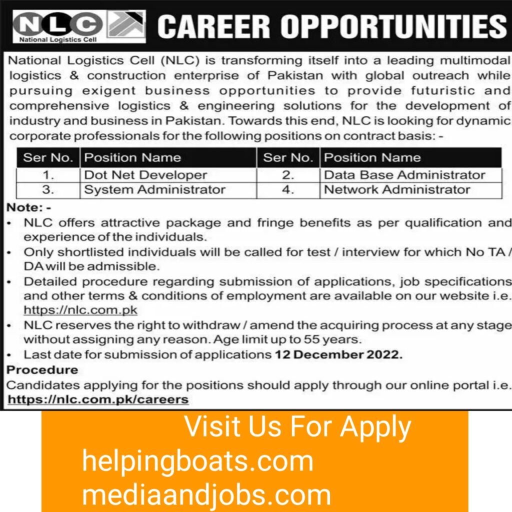 National Logistics Cell NLC Jobs 2022 | NCL Jobs 2022 Latest Advertisement